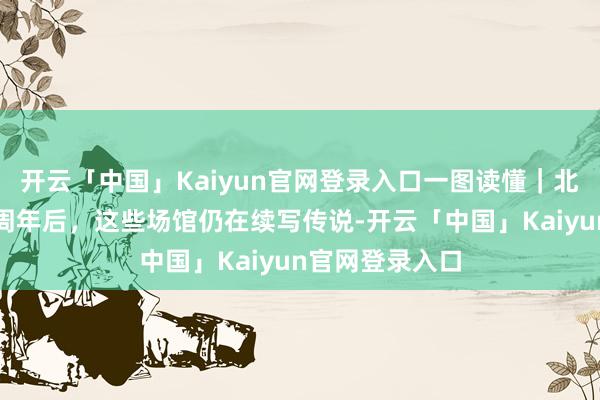 开云「中国」Kaiyun官网登录入口一图读懂｜北京冬奥开幕三周年后，这些场馆仍在续写传说-开云「中国」Kaiyun官网登录入口